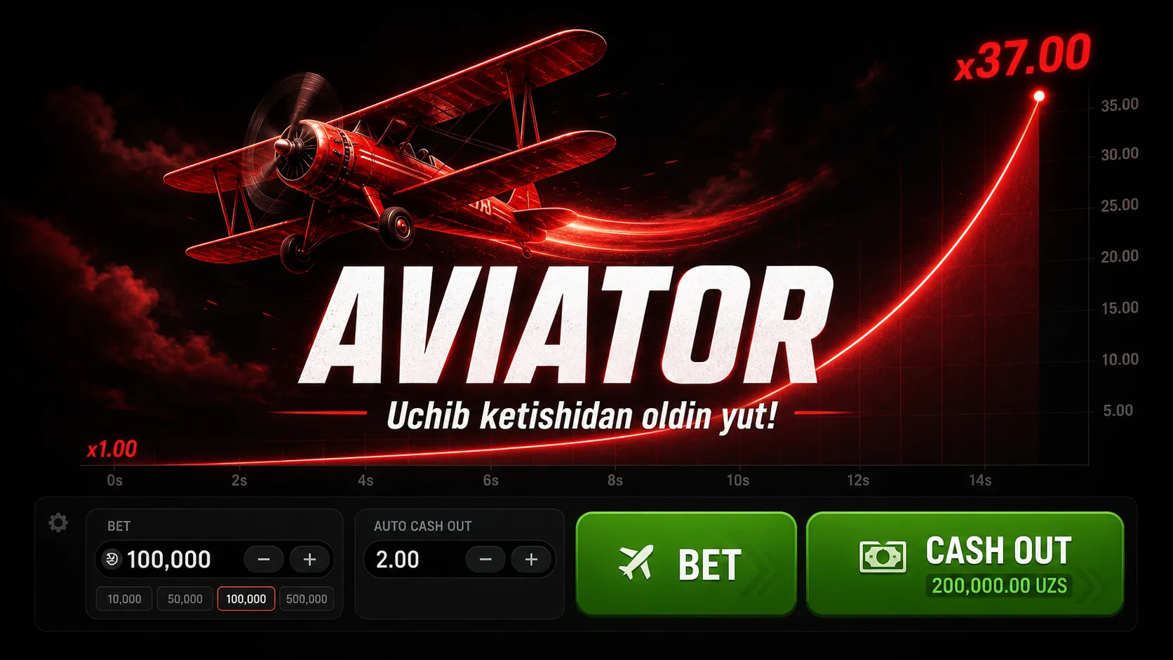 Aviator crash game interfeysi — samolyot koeffitsient bilan ko'tarilmoqda